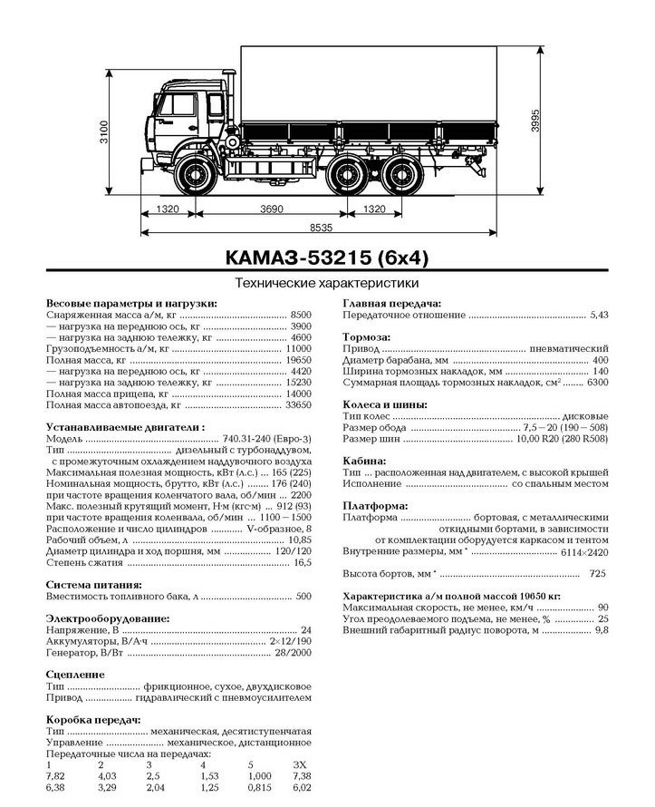 Расход топлива грузовых автомобилей