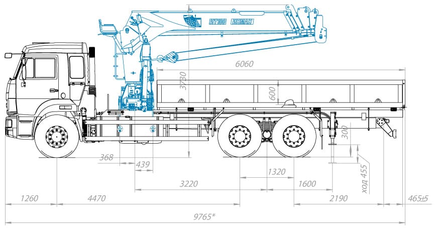 Схема габаритов камаз