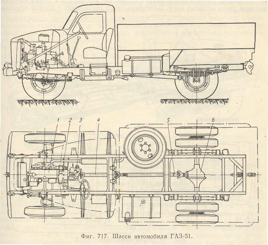 Схема шасси автомобиля